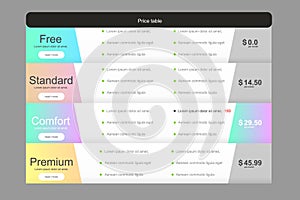 Set of offer tariffs ui ux vector banner for web app set of pricing table order box button