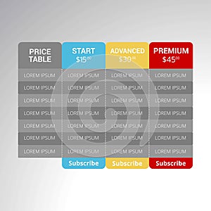 Set offer tariffs. ui ux vector banner for web app. set pricing