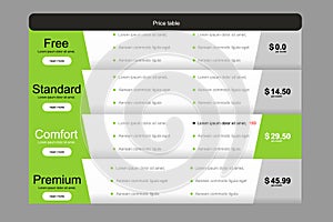 Set of offer tariffs ui ux vector banner for web app set of pricing table order box button