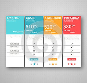 Set offer tariffs. ui ux vector banner for web app. set pricing table, order, box, button, list with plan for website in