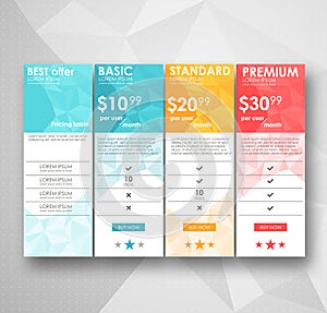 Set offer tariffs. ui ux vector banner for web app. set pricing table, order, box, button, list with plan for website in