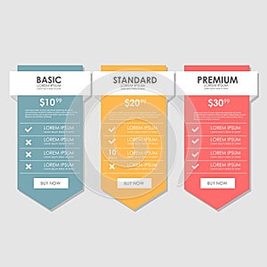 Set offer tariffs. ui ux vector banner for web app. set pricing table, order, box, button, list with plan for website in