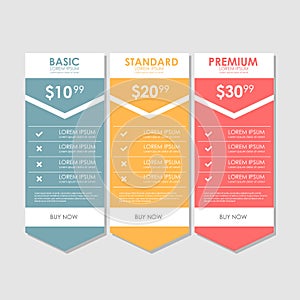 Set offer tariffs. ui ux vector banner for web app. set pricing table, order, box, button, list with plan for website in