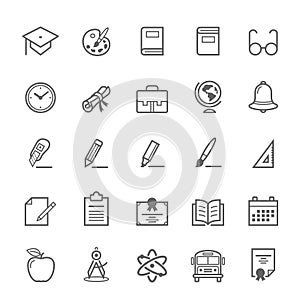 Set of Outline stroke Education icon