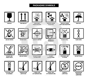 set of packaging symbols
