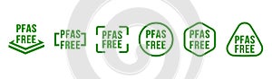 Set of PFAS Free Sign. PFC is prohibited, a perfluorinated compound.