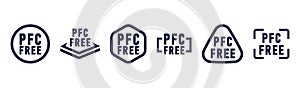 Set of PFC Free Sign. PFC is prohibited, a perfluorinated compound.