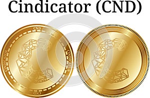 Set of physical golden coin Cindicator CND