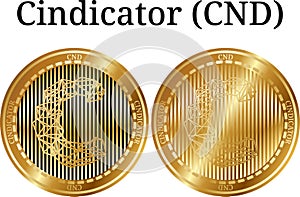 Set of physical golden coin Cindicator CND