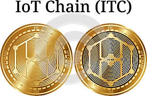 Set of physical golden coin IoT Chain (ITC)