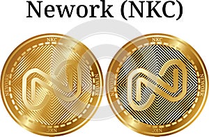 Set of physical golden coin Nework NKC