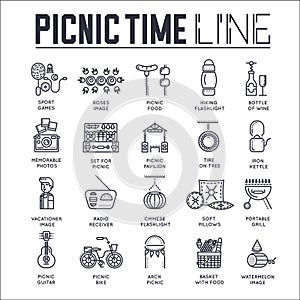 Set of picnic time, barbeque thin line icons.