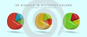 Set of pie charts in cartoon style. Vector images of different colors, creative design