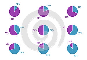 Set of pie charts percentage. Pie graph diagram, circle round chart