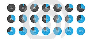 Set of pie charts with a percentage sector from 0 to 100 in 5-point increments