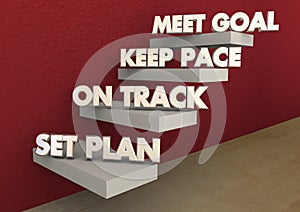 Set Plan Work On Track Keep Pace Meet Goal Steps