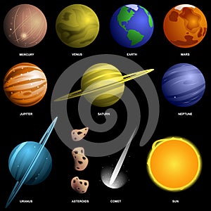 Set of planets - not to scale