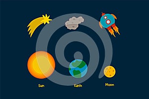 A set with planets in the solar system. Cartoon space objects in space. Pattern for children`s textiles. Vector Shuttle, Rocket,