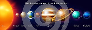 Set of Planets of the solar system. Milky Way. Realistic vector illustration. Space and astronomy, the infinite universe