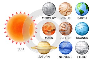 Set of planets.Watercolour illustration of isolated on white solar system planets: Mercury, Venus, Earth, Mars, Jupiter