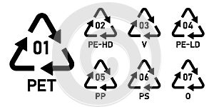 Set of plastic recycling code icon set. Plastic recycling code 01-07 icon set isolated on white background..