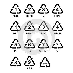 Set of Plastic symbol, ecology recycling sign isolated on white background. Package waste icon