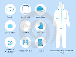 Set of PPE personal protective suit Clothing isolated and Safety Equipment