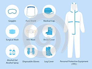 Set of PPE personal protective suit Clothing isolated and Safety Equipment photo