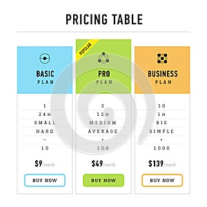 Set Of Pricing Tables Design Business Plans For Websites And Applications Vector Illustration