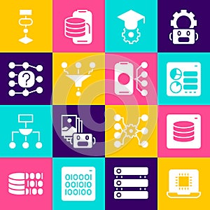 Set Processor CPU, Server, Data, Computer api interface, Graduation cap, Funnel filter, Neural network, Algorithm and