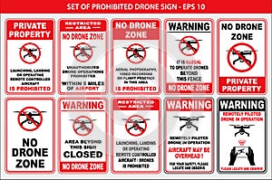 Set of prohibited drone sign -eps 10