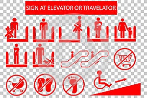 Set of Prohibited Sign at Escalator or Travelator