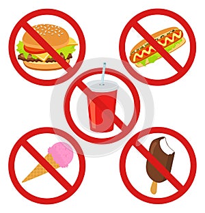 Set prohibited signs. Supermarket symbols. No Junk Food, Stop Unhealthy. No ice cream, hot dog, burger or drink isolated