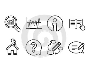 Question mark, Stock analysis and Data analysis icons. Read instruction, Keywords and Message signs.