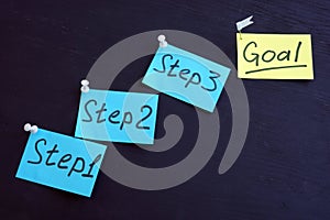 Set and reach goal. Planning with steps. photo