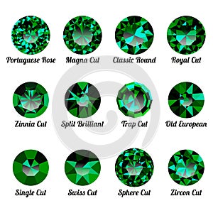 Set of realistic green emeralds with round cuts