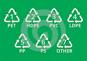 Set of recycling symbols on green background.