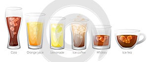 Set of refreshing tasty drinks with ice.