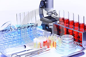 Set of Research and Development Kit, medial tools and scientist