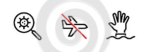 Set of Research Virus, Flight Ban and Need Help icons. Editable vector vector.