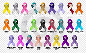 Set ribbon all cancers. Cancer awareness ribbons. Vector photo