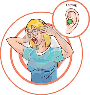 Set of right and wrong full plank position.