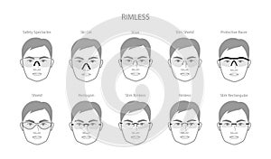 Set of Rimless frame glasses on men face character fashion accessory illustration. Sunglass front view unisex silhouette