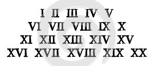 Set of roman numerals, from 1 to 20. Vector