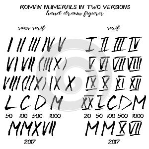 Set of roman numerals in hand drawn style