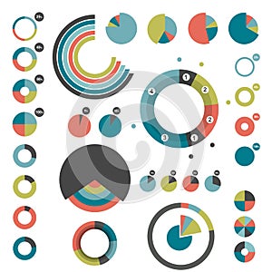 Set of round charts.