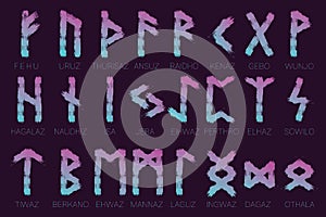Set Rune Scandinavia are riches vector illustration. Symbol of Futhark letters. Brush stripes with trend gradient blue