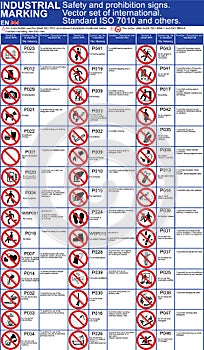 Set of safety signs, prohibition icons for buildings applications. ISO 7010 standard safety symbols. Vector graphic