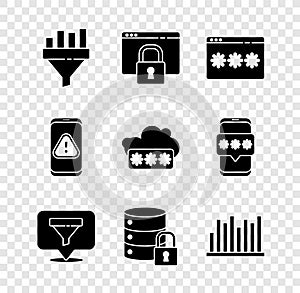 Set Sales funnel with chart, Secure your site HTTPS, SSL, Password protection, Location sales, Server security lock, Pie