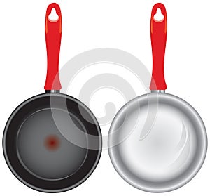 Set of saucepans